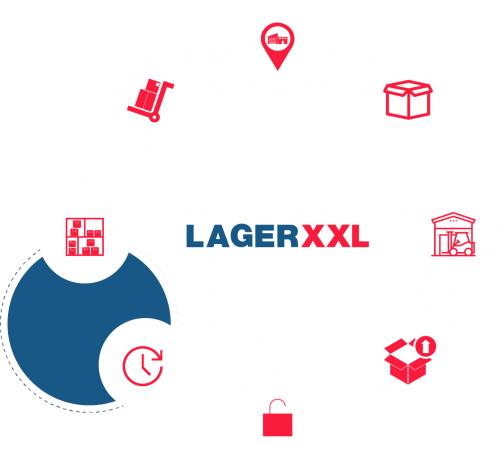 Lagerbox blau LagerXXL